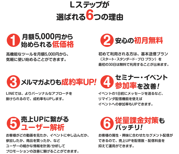 Lステップ Com